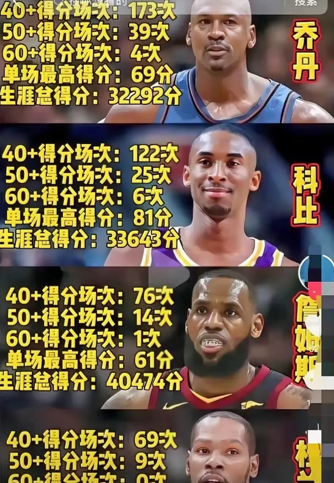 包含库里西甲的进球数据具赛后发声的词条